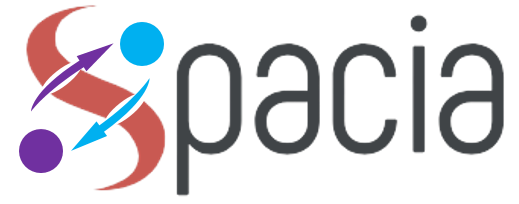 image-responsive